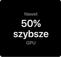 Nawet 50% szybsze GPU.